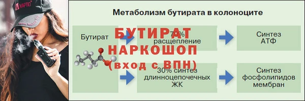 наркотики Абинск